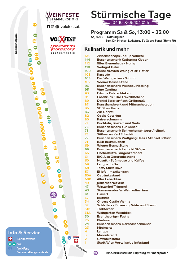 Plan Stürmische Tage 2025